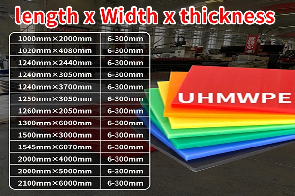 Custom HDPE & UHMWPE Sheets Cut to Size | Precision Plastic Sheets