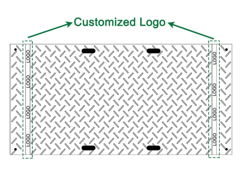 HDPE Ground Protection Mats with Custom Logo